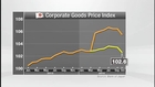 Corporate goods price index rises in October