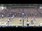 UVU Volleyball postgame wrap vs Chicago State