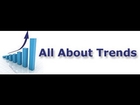 Harlan Pyan of All About Trends - #PreMarket Prep for June 18, 2014