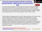 Worldwide Diagnostic Imaging Equipment Market Trends & Forecasts to 2018