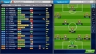 Top Eleven Best Formation/Tactics for Level 9 and 10 Managers (2014 Latest